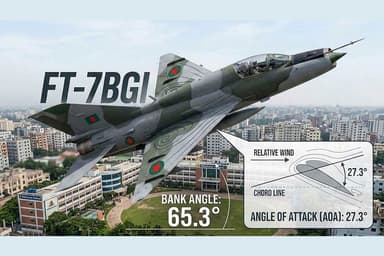 What caused Bangladesh’s deadliest air crash?
