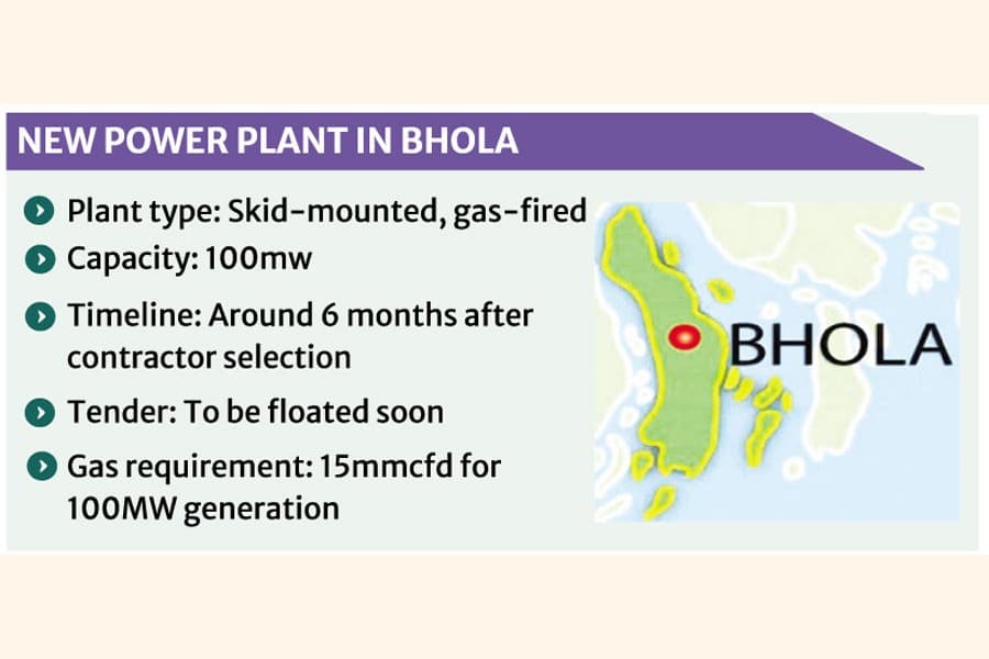 Govt plans 100MW skid-mounted, gas-run plant in Bhola