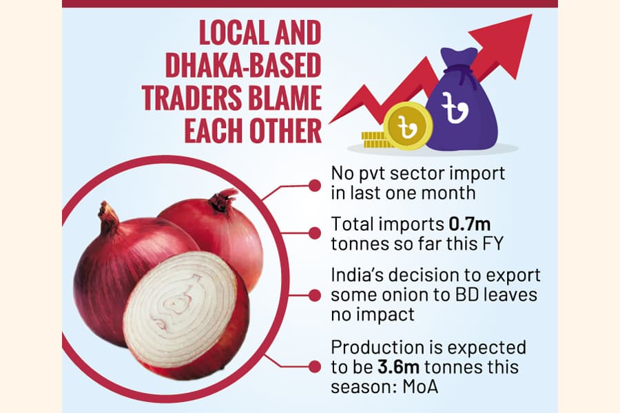 Onion prices shoot up further