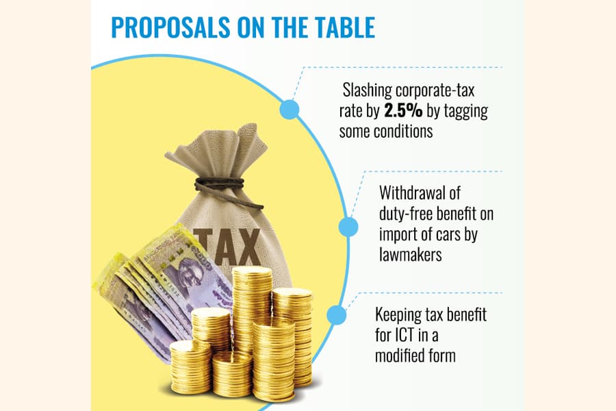 A catch-all tax dragnet likely in new budget