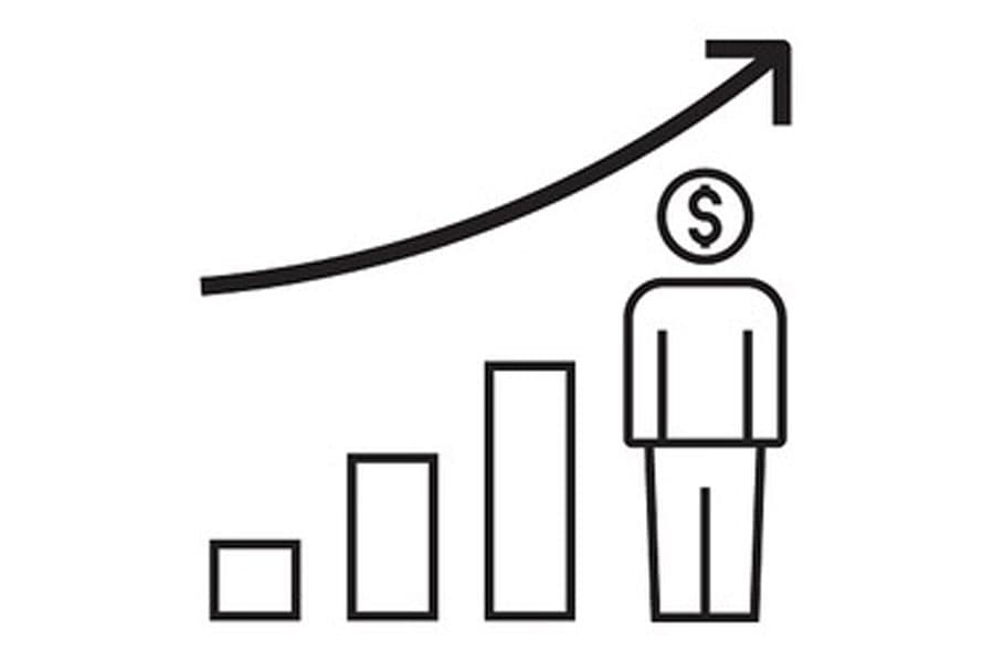 Per capita income increased to US$2784 in FY 2023-24: BBS