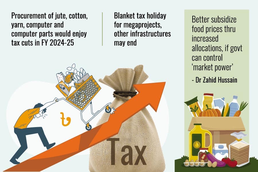 Taxes on basic consumer commodities being halved