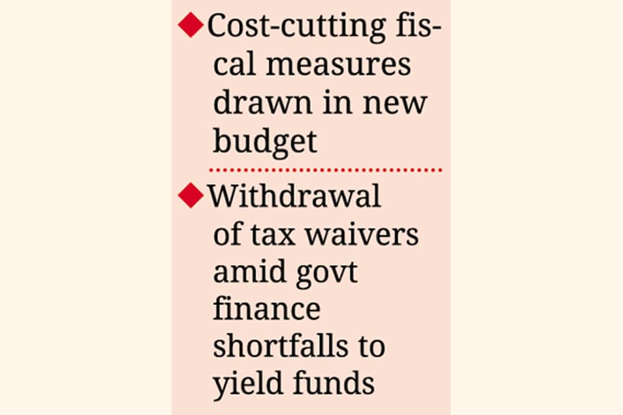 Tax expenditures targeted down by Tk 150b in FY25