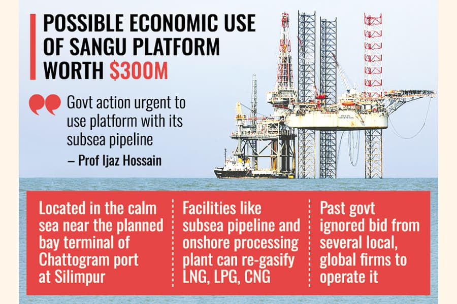 Potential offshore Sangu platform lies idle