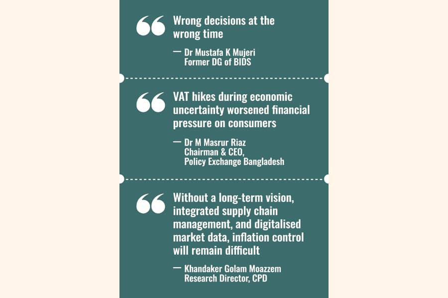 Consumers grappling with VAT overdose amid high inflation