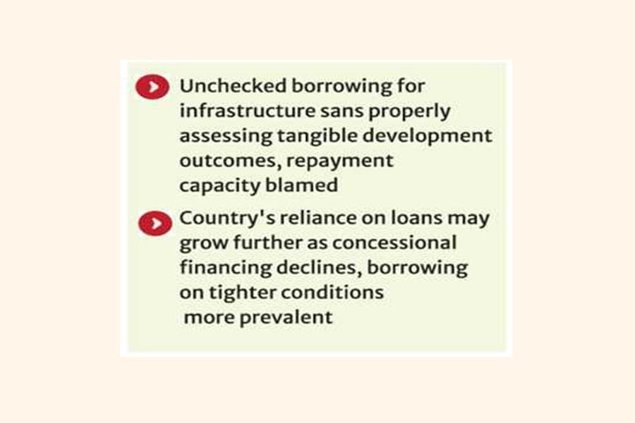 Debt stock stood at $74.40b when Hasina govt fell