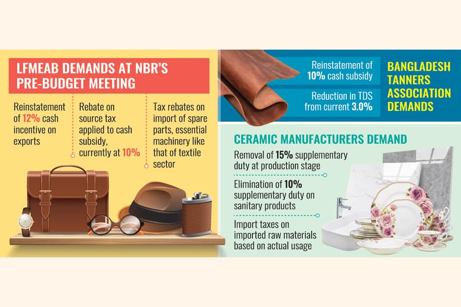 Allow 'free of cost' raw material imports
