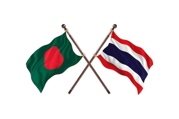 Dhaka, Bangkok sign MoU to fight graft