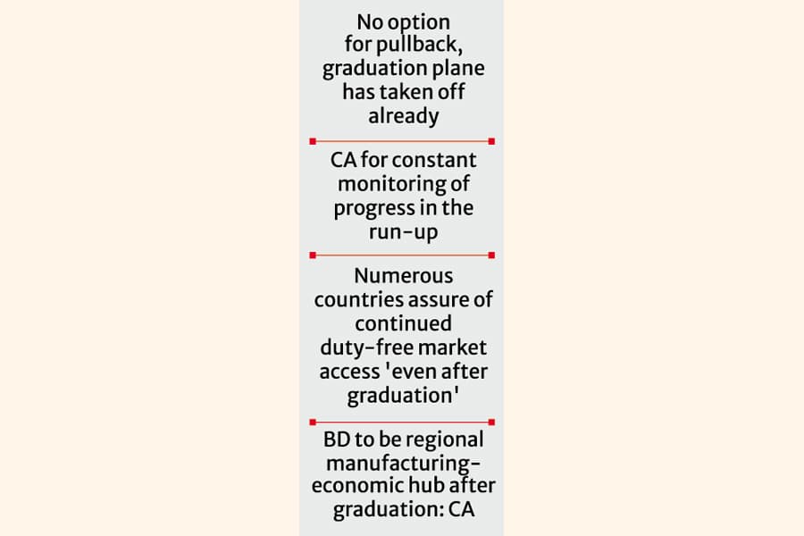 LDC graduation on time despite tariff turmoil
