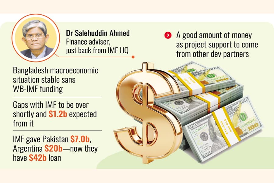 BD won't take loan accepting all conditions: Salehuddin