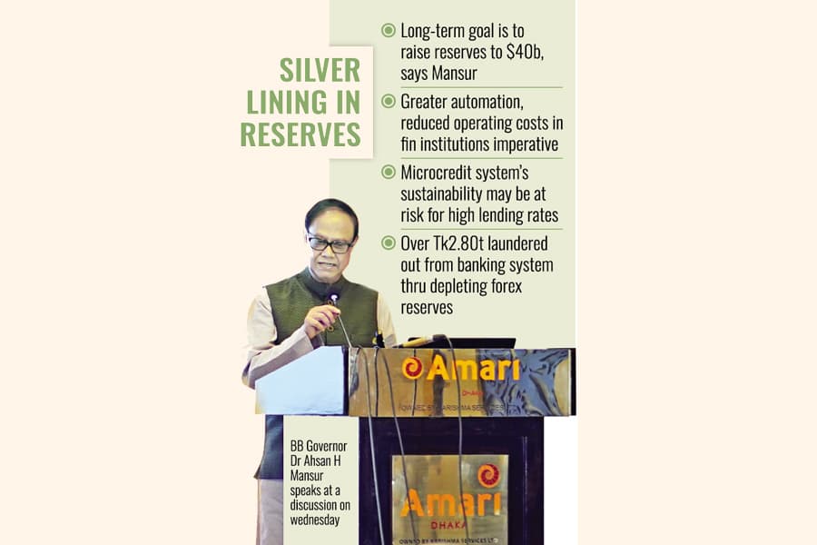 Forex reserves expected to reach $30b by June