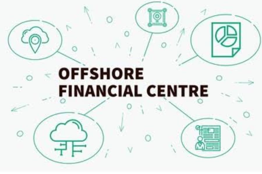 OFC as a strategic monetary policy tool