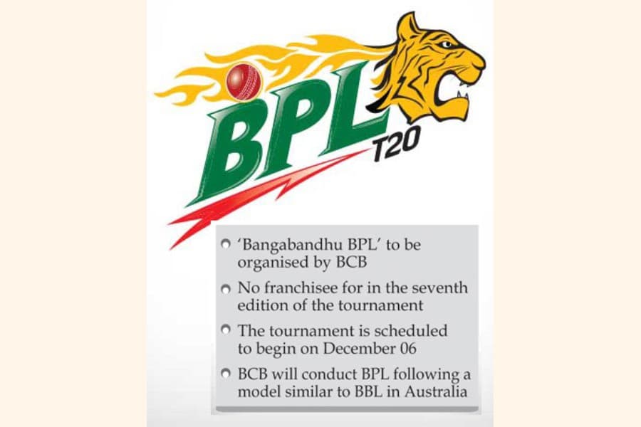 BPL T20 to be named 'Bangabandhu BPL'