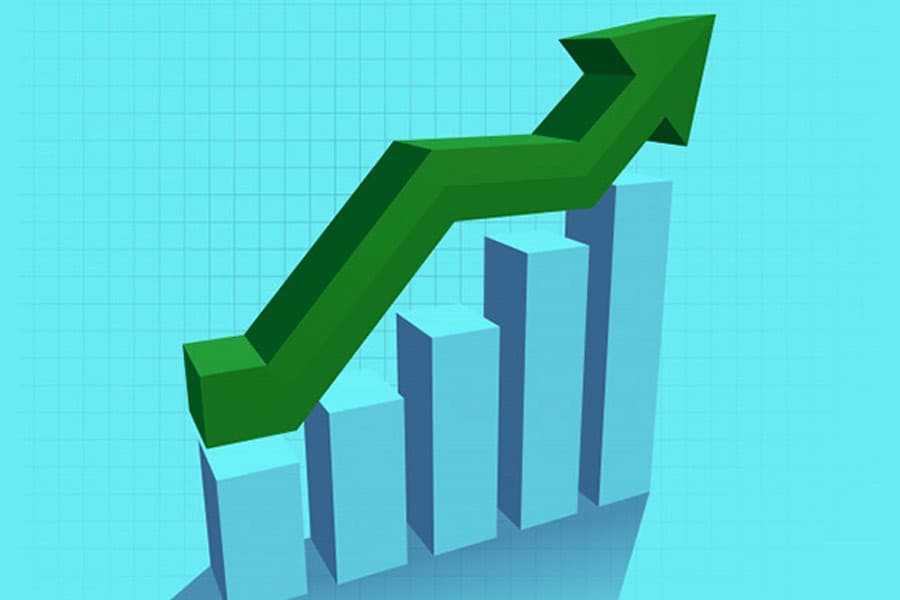 Sustaining growth momentum & combating the perils