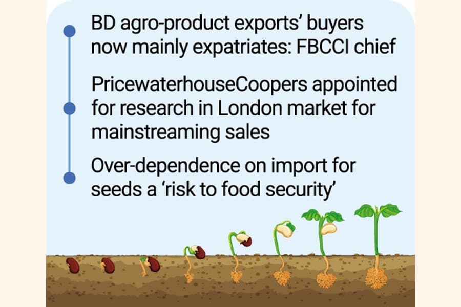 Bangladesh getting fully dependent on seed imports